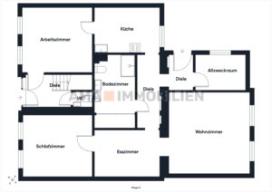 Grundriss EG